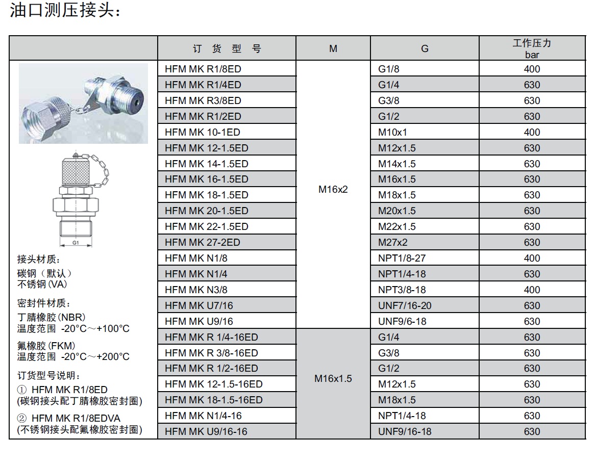 威真液壓流體設(shè)備(上海)有限公司測(cè)壓接頭